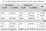 因自身资金需求  济南铁晟叁号拟再度减持金徽酒