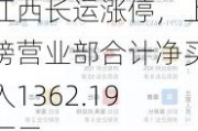 江西长运涨停，上榜营业部合计净买入1362.19万元