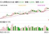 百融云-W(06608)5月23日斥资约179.01万港元回购18.35万股