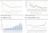 锂矿股走低 惠誉旗下研究机构BMI预计锂价格将继续承压