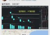 富邦股份(300387.SZ)拟10股派0.6元 于5月31日除权除息