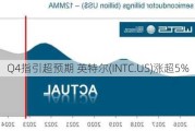 Q4指引超预期 英特尔(INTC.US)涨超5%