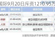 中国软件国际9月20日斥资1210.95万港元回购300万股