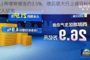 快讯 | 哔哩哔哩涨约3.5%，绩后获大行上调目标价及收入预测