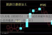 日久光电（003015）：股价成功突破年线压力位-后市看多（涨）（05-31）