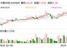 光智科技最新股东户数环比下降11.11%