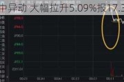 翰森制药盘中异动 大幅拉升5.09%报17.340港元