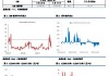 沪期铝主体运行区间 20000-20650 元/吨，伦铝主体运行区间 2480-2550 美元/吨