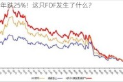 近一年跌25%！这只FOF发生了什么？