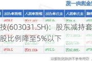 安孚科技(603031.SH)：股东减持套现逾5600万元，持股比例降至5%以下