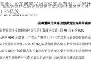 华英农业：股东河南光州辰悦实业有限公司累计被冻结股份1.35亿股