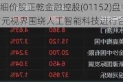 港股异动 | 细价股正乾金融控股(01152)盘中涨超280% 将与元视界围绕人工智能科技进行合作