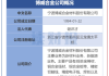 博威合金：公司控股股东及其一致行动人减持“博23转债” 178万张