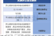 博威合金：公司控股股东及其一致行动人减持“博23转债” 178万张