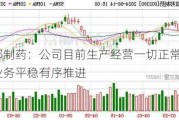 信邦制药：公司目前生产经营一切正常，各项业务平稳有序推进