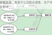 福耀玻璃：美国子公司配合调查，生产未受影响