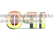 新世纪医疗(01518)发布中期业绩 股东应占溢利2519.3万元 同比增加9.07%