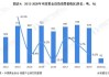 中国珠宝黄金的价值波动如何？这种波动对市场参与者有何启示？