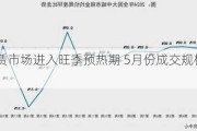 北京租赁市场进入旺季预热期 5月份成交规模环比小幅上涨