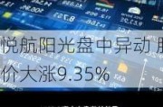 悦航阳光盘中异动 股价大涨9.35%