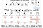 日语大模型新篇章：理光开发高性能日语大语言模型