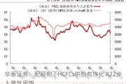 华泰证券：配额制下HCFCs供给有序化 R22步入景气周期