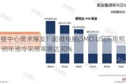 AI数据中心需求爆发！超微电脑(SMCI.US)乐观预测：明年液冷采用率将达30%