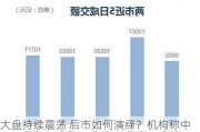 大盘持续震荡 后市如何演绎？机构称中长期看涨观点不改，关注确定性机会