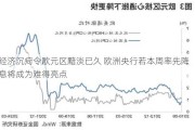 经济沉疴令欧元区黯淡已久 欧洲央行若本周率先降息将成为难得亮点