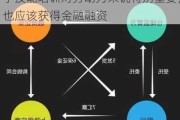 Z/Yen集团CEO：高水平的数字技能培训对劳动力来说特别重要，也应该获得金融融资