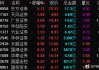 心泰医疗盘中异动 早盘急速上涨5.11%