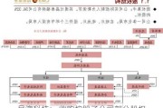 晶澳科技： 收购控股子公司部分股权