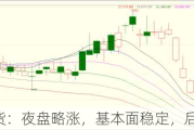 白糖期货：夜盘略涨，基本面稳定，后市如何？