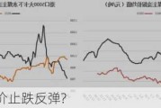 何时迎来煤价止跌反弹?