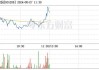 盛航股份(001205.SZ)拟5.81亿元收购海昌华70.14%股份 扩大运力规模