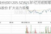 盛航股份(001205.SZ)拟5.81亿元收购海昌华70.14%股份 扩大运力规模