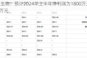 圣达生物：预计2024年上半年净利润为1800万元~2200万元