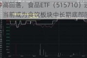 吃喝板块冲高回落，食品ETF（515710）逆市收红！机构：当前或为食饮板块中长期底部阶段