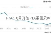 PTA：6月开始PTA重回累库存状态