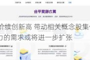 英伟达股价续创新高 带动相关概念股集体走强 产业链对AI算力的需求或将进一步扩张