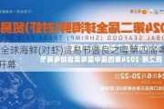 2024全球海鲜(对虾)贸易节暨良之隆第四届粤菜节广州开幕