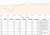 长安汽车大宗交易成交148.20万股 成交额1818.41万元