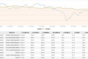 长安汽车大宗交易成交148.20万股 成交额1818.41万元