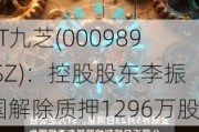 ST九芝(000989.SZ)：控股股东李振国解除质押1296万股