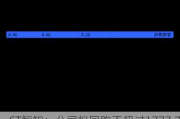 ST智知：公司拟回购不超过1777.78万股公司股份