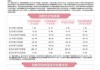 2026年医药健康产业规模有望达1.25万亿元，医药ETF(512010)一键打包医药核心资产