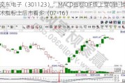 奕东电子（301123）：MACD指标DIF线上穿0轴-技术指标上后市看多（07-16）