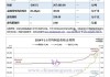 章源钨业下调7月上半月长单采购报价