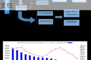 华泰人寿新战略发布：一个战略核心、两个战略主张、三大战略支柱