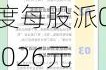 绿城水务(601368.SH)2023年度每股派0.026元 股权登记日为6月6日